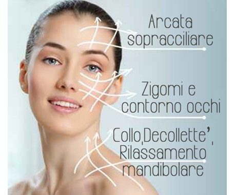 Radiofrequenza Viso 5 Sedute